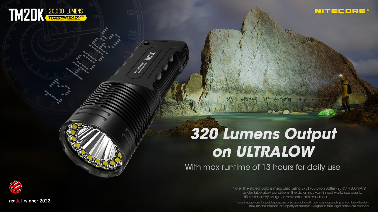 NITECORE TM20K Ultra High Performance Tactical Searchlight