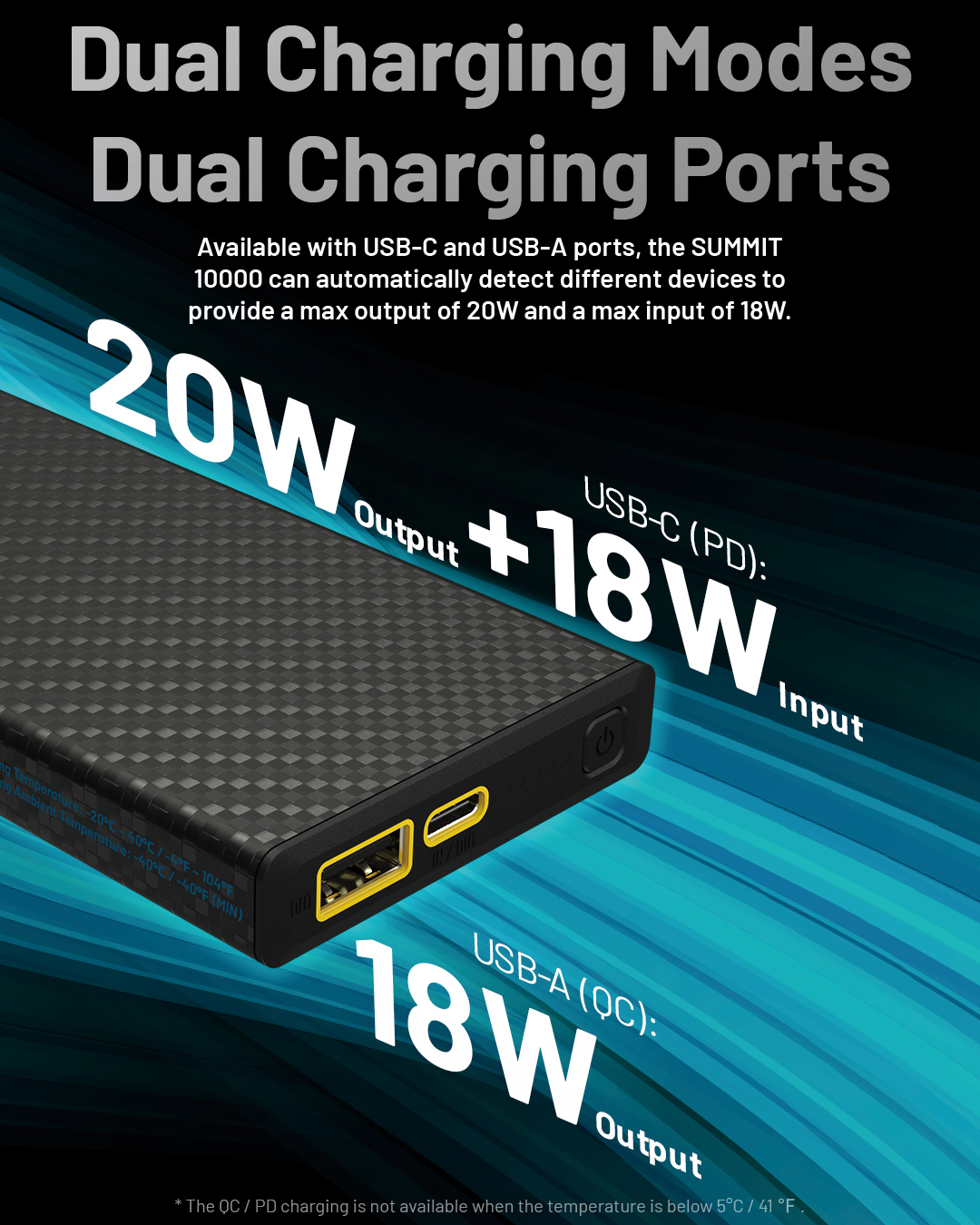 NITECORE SUMMIT 10000 Low Temperature Resistant Carbon Fiber Power