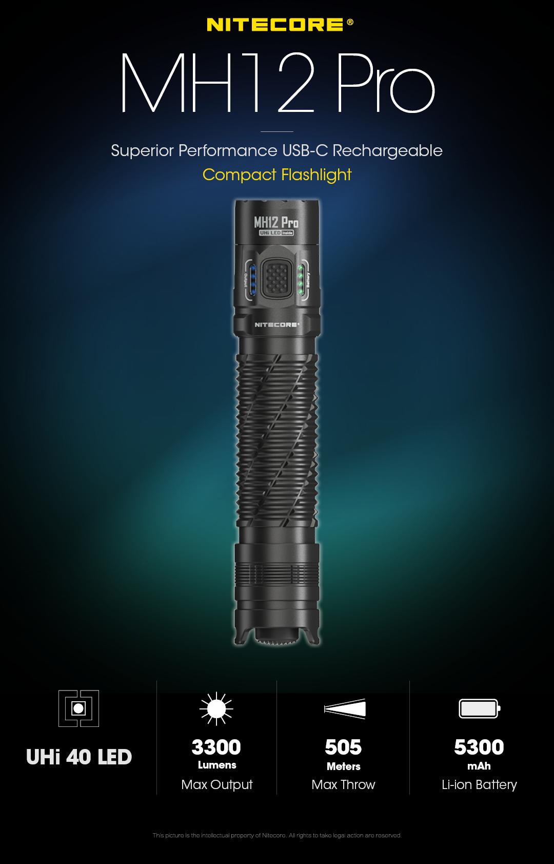 NITECORE MH12 Pro Superior Performance USB-C Rechargeable Compact