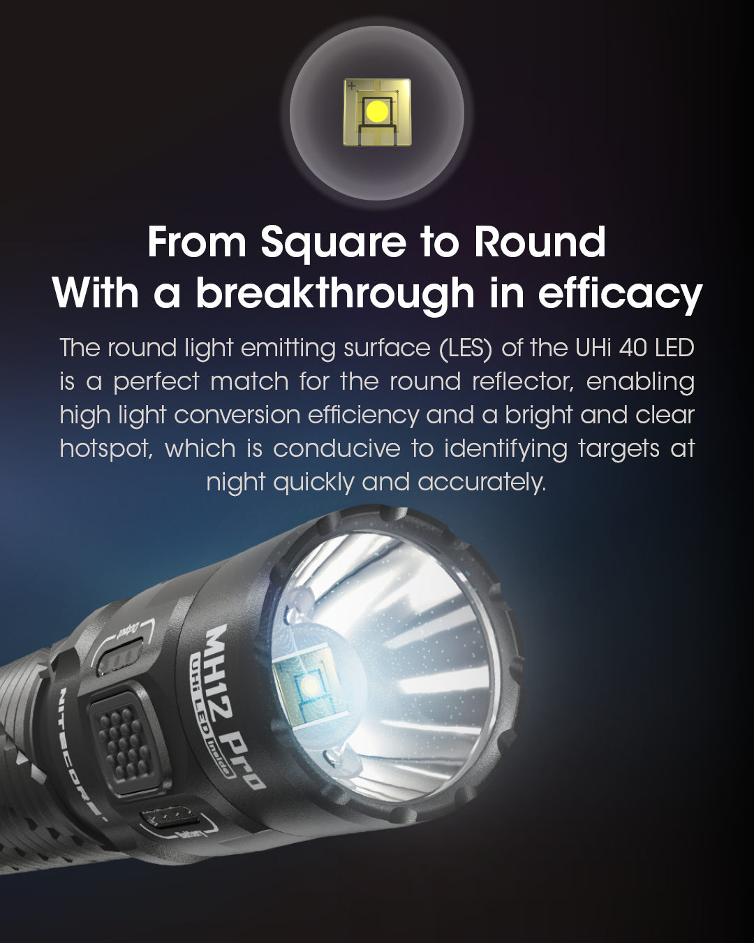NITECORE MH12 Pro Superior Performance USB-C Rechargeable Compact