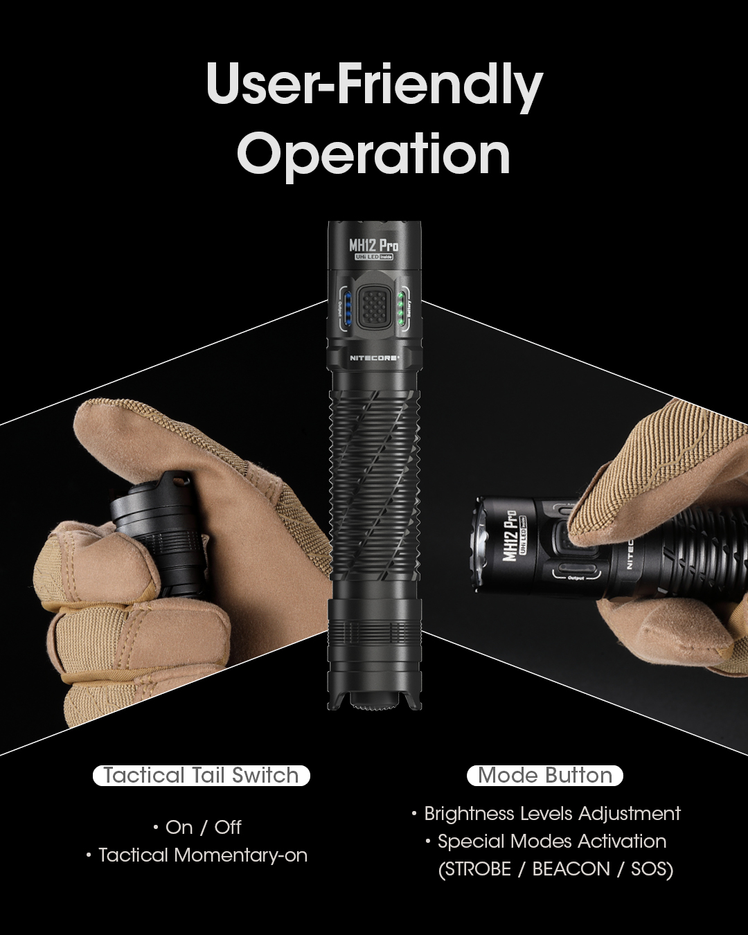 NITECORE MH12 Pro Superior Performance USB-C Rechargeable Compact