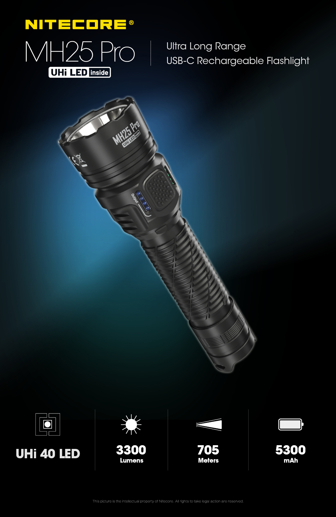NITECORE MH25 Pro Ultra Long Range USB-C Rechargeable Flashlight