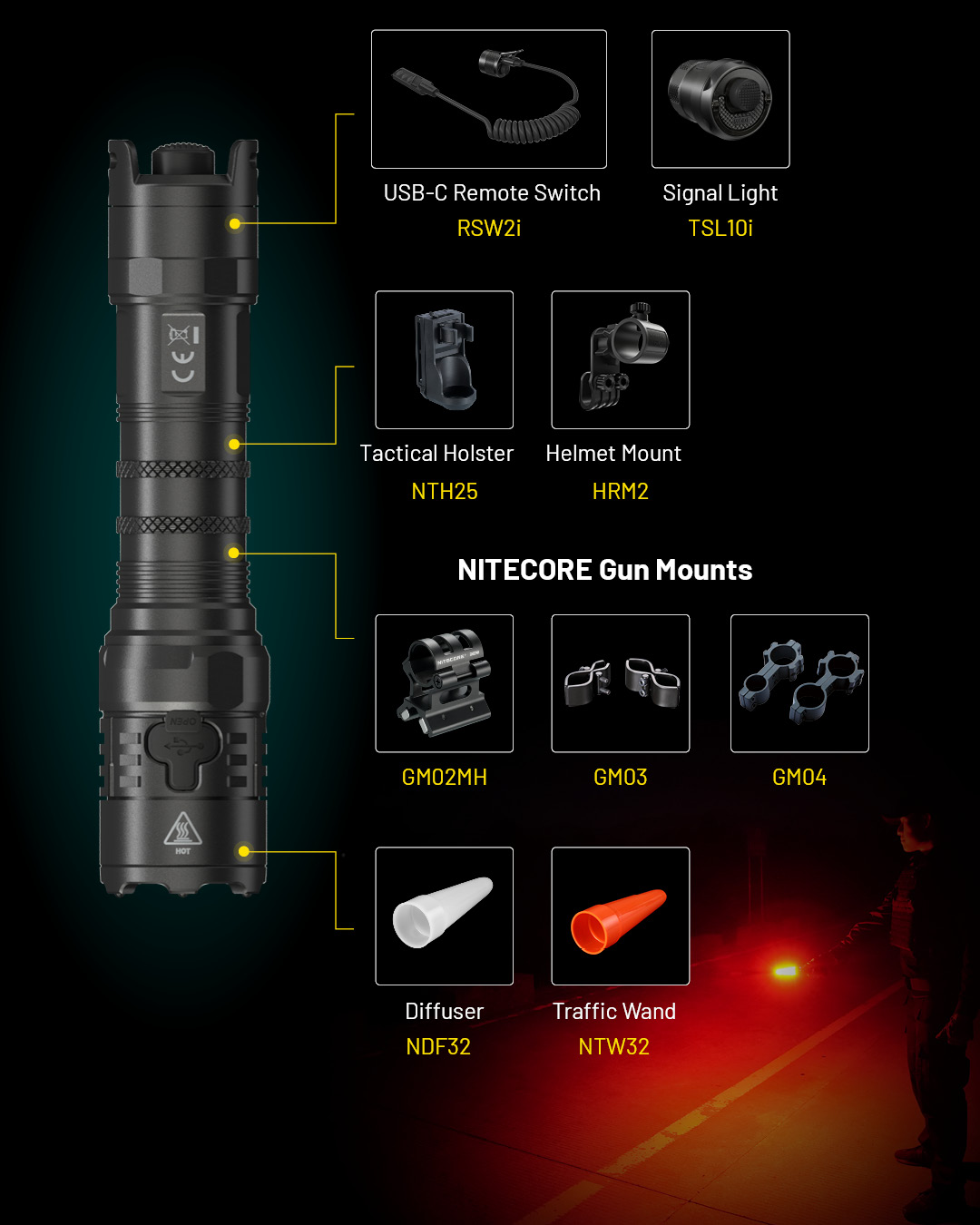 NITECORE P23i i-Generation Long Range 21700 Tactical Flashlight