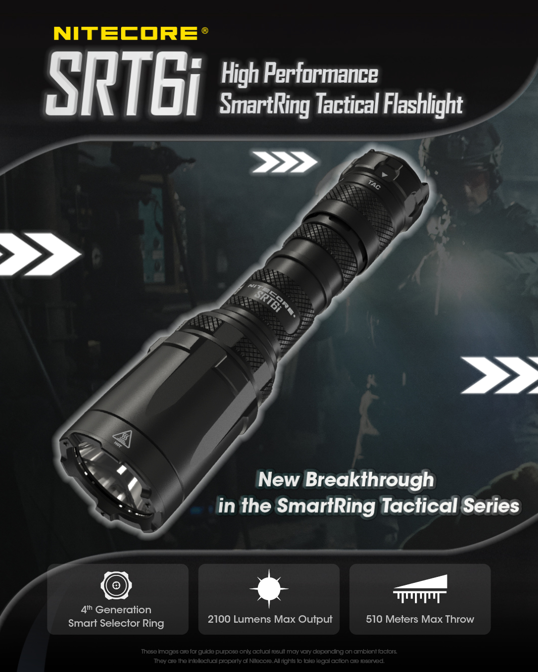 NITECORE SRT6i 本体 NITECORE SRT6i High Performance SmartRing Tactical Flashlight