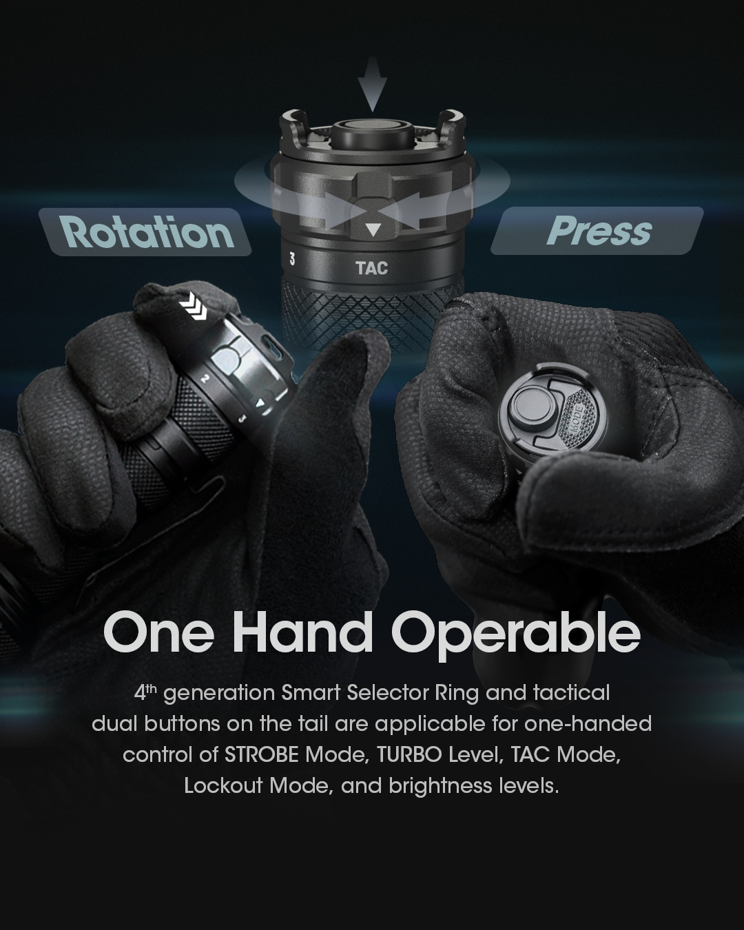 NITECORE SRT6i High Performance SmartRing Tactical Flashlight