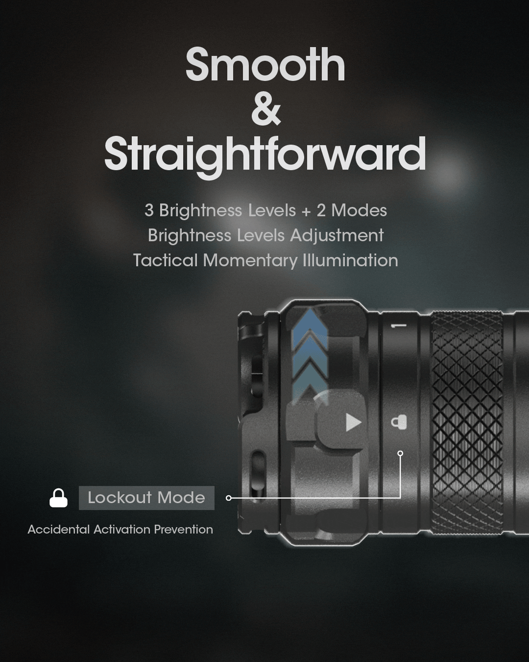 NITECORE SRT6i High Performance SmartRing Tactical Flashlight