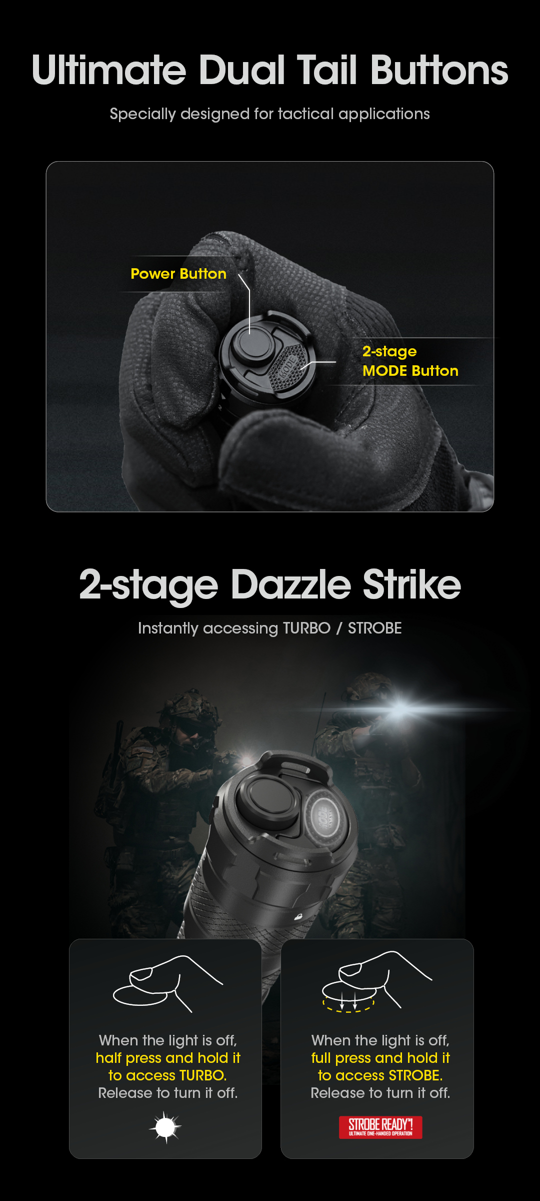 NITECORE SRT6i High Performance SmartRing Tactical Flashlight