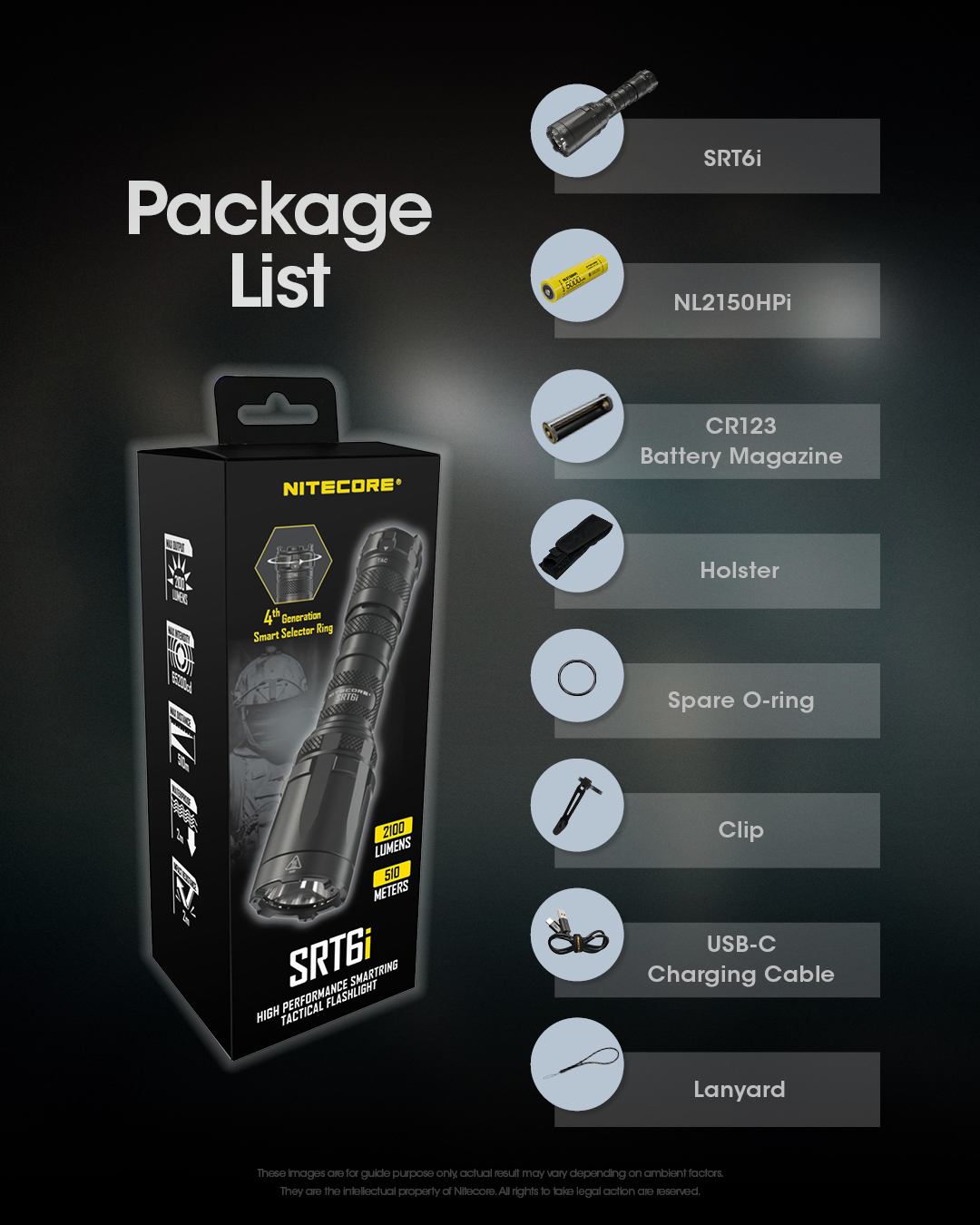 NITECORE SRT6i High Performance SmartRing Tactical Flashlight