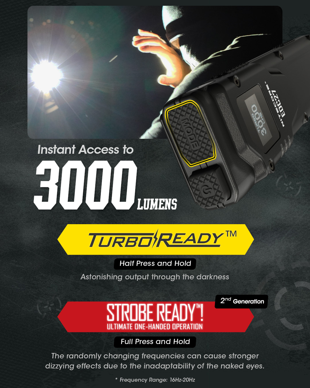 NITECORE EDC27 Ultra Slim High Performance EDC Flashlight