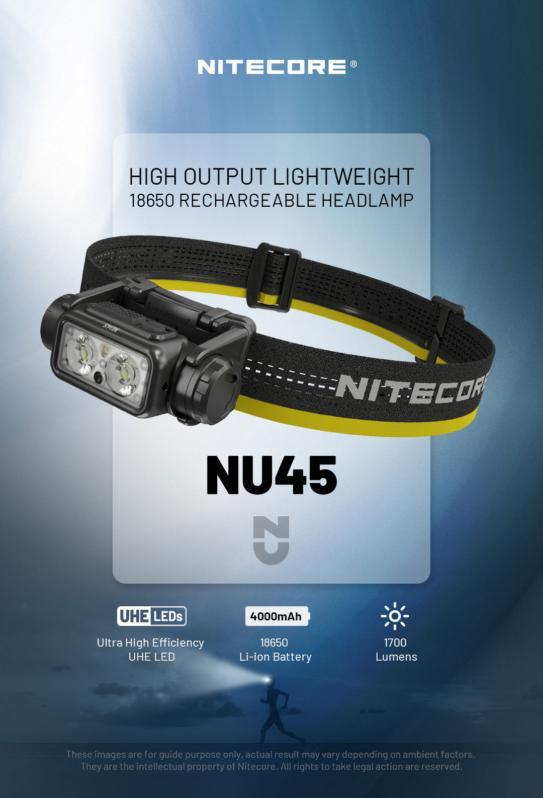 Nitecore NU45 Compact 1700 Lumen USB-C Rechargeable Headlamp