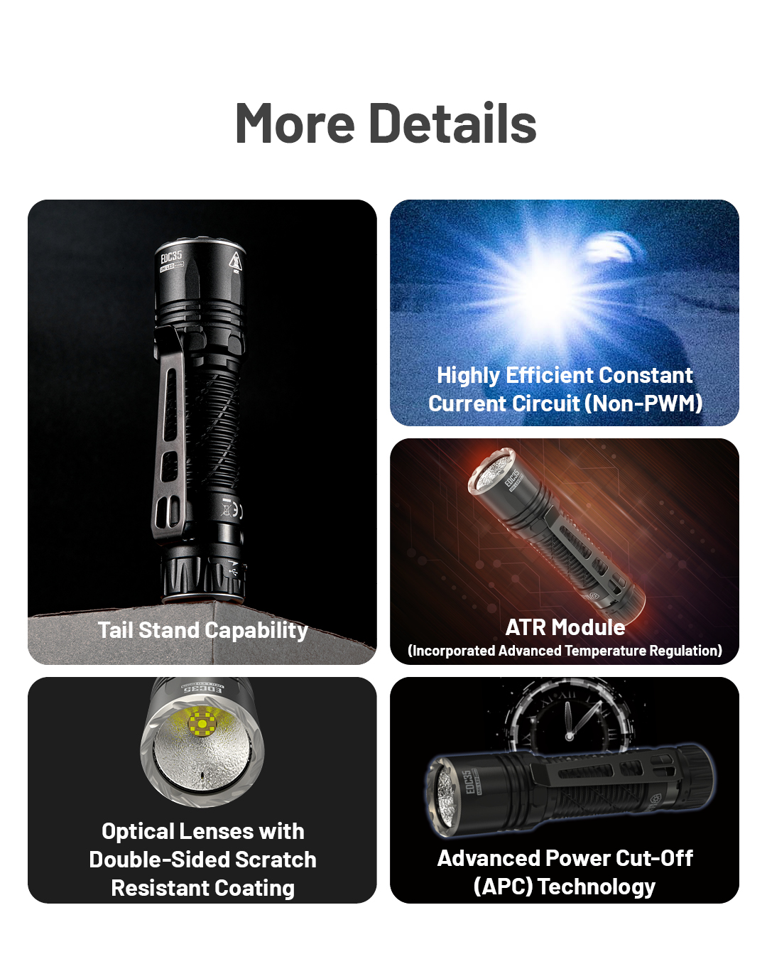 NITECORE EDC35 Tactical EDC Flashlight