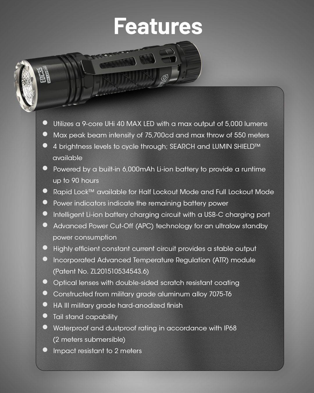 NITECORE EDC35 Tactical EDC Flashlight
