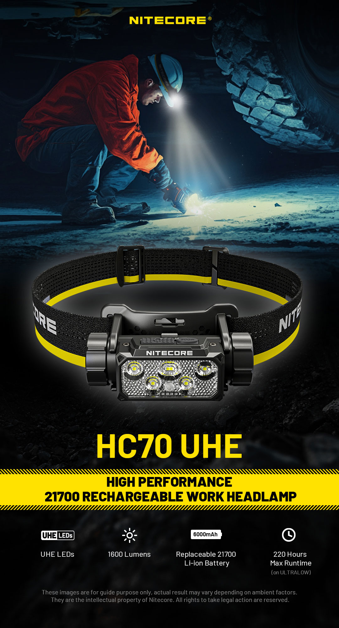 NITECORE HC70 UHE High Performance 21700 Rechargeable Work Headlamp