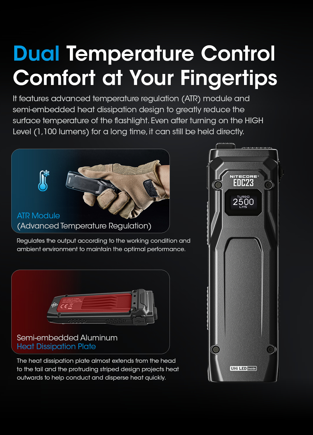 NITECORE EDC23 Ultra Slim Pocket Tactical EDC Flashlight