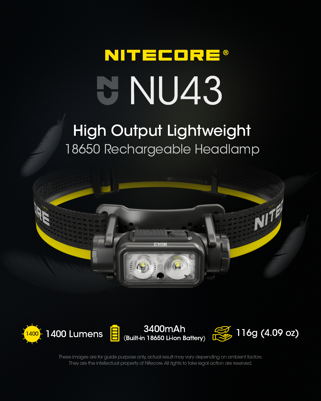 NITECORE NU43 High Output Lightweight 18650 Rechargeable Headlamp