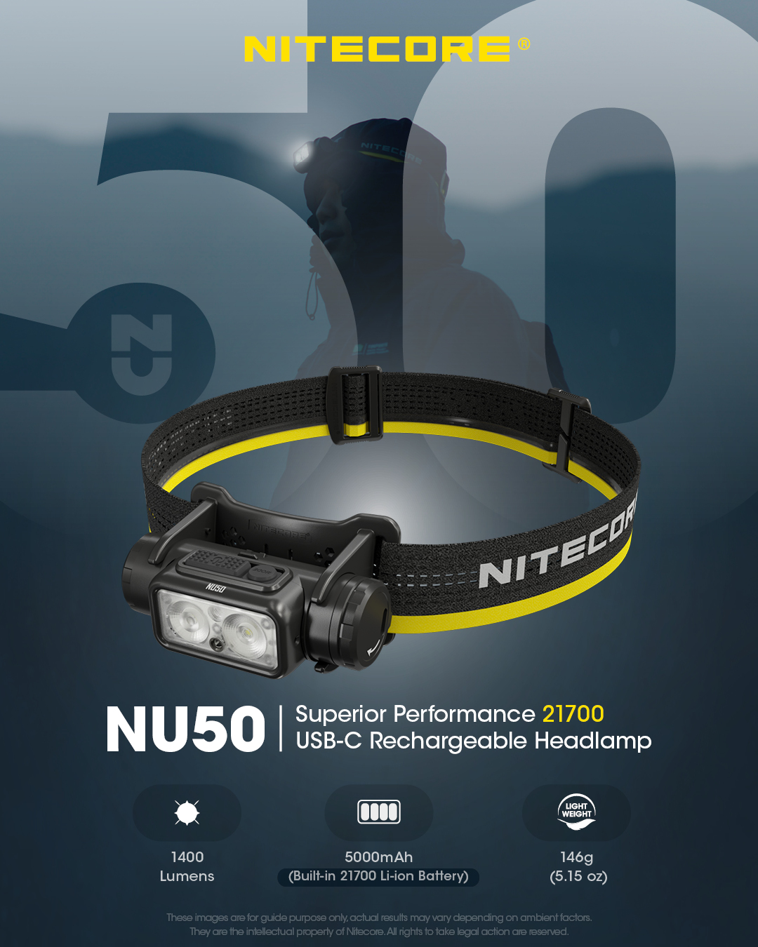 NITECORE NU50 Superior Performance 21700 USB-C Rechargeable Headlamp