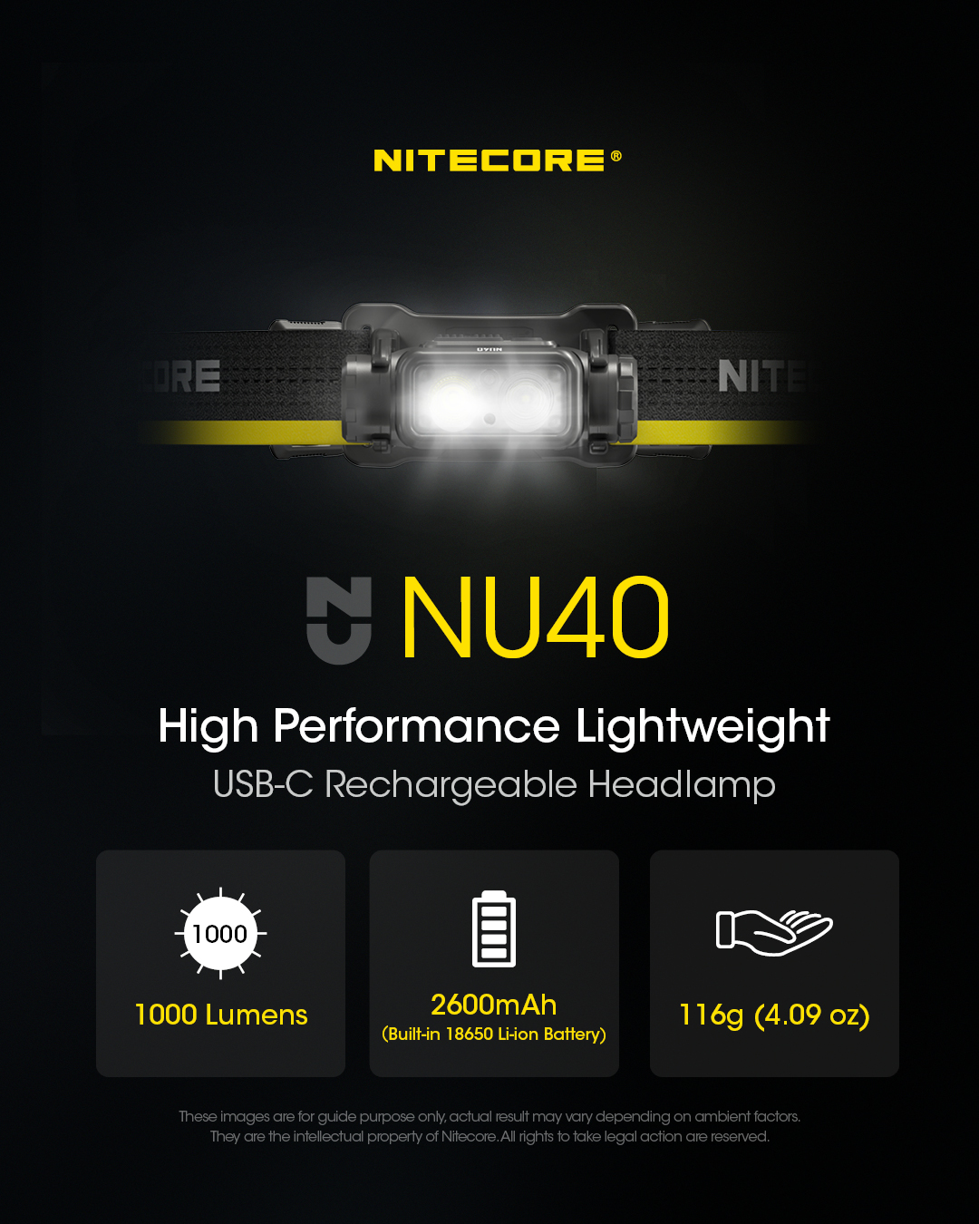 NITECORE NU40 High Performance Lightweight USB-C Rechargeable Headlamp