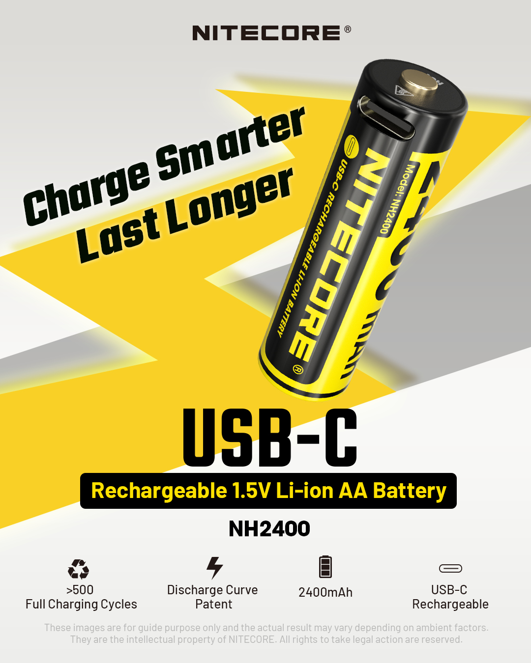 battery vs usb rechargeable nitecore flashlight e4k compact edc flashlight-Nitecore E4K Compact EDC w/ USB-C ( 4400 Lumens it offers impressive brightness that can be adjusted to suit different needs Nitecore EDC31 3500 Lumen USB-C