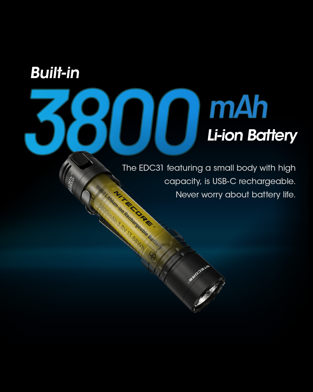 NITECORE EDC31 Compact Tactical EDC Flashlight