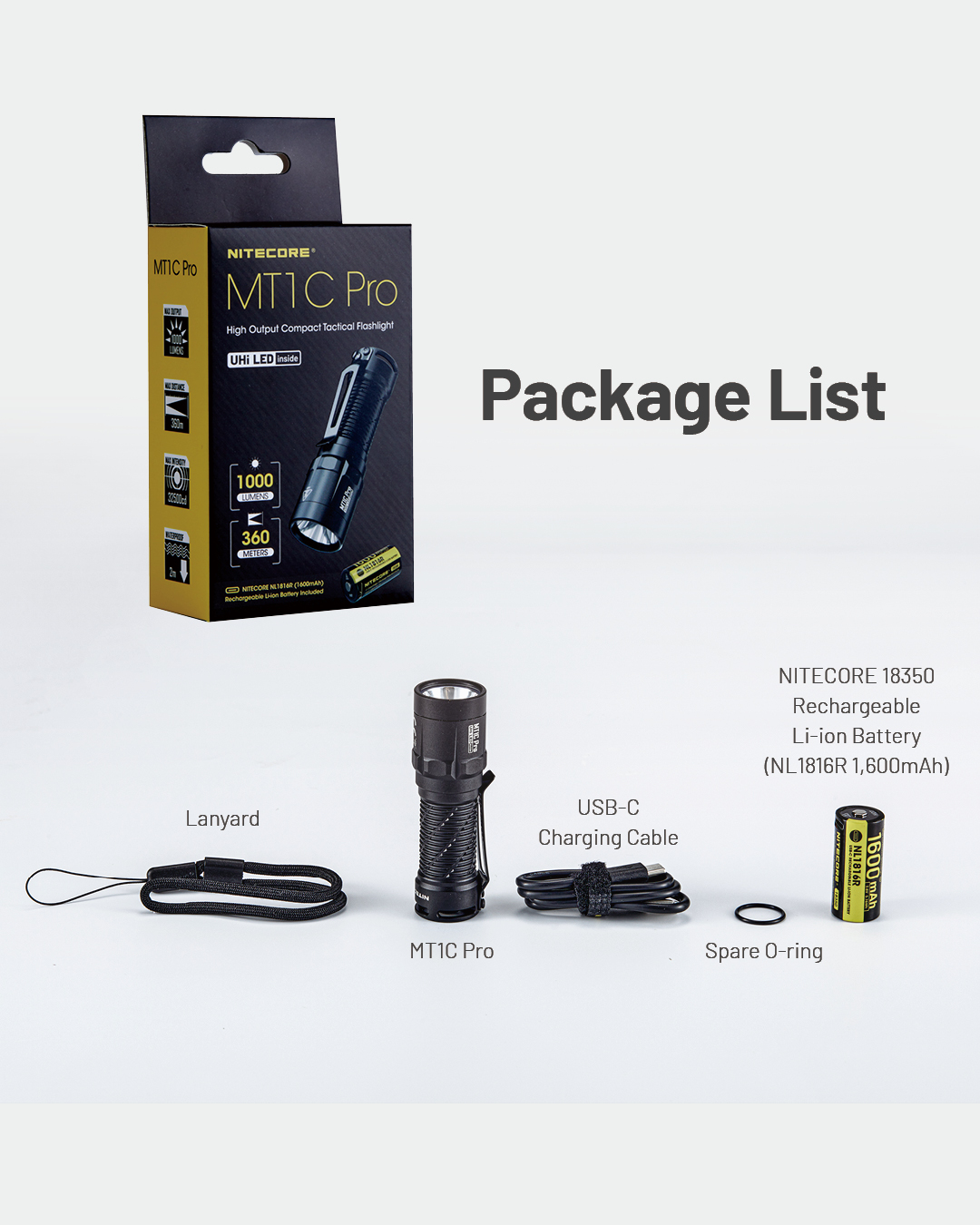 NUOVO NITECORE EDC35 Torcia LED ricarica USB 5000 lumen EUR 110,06