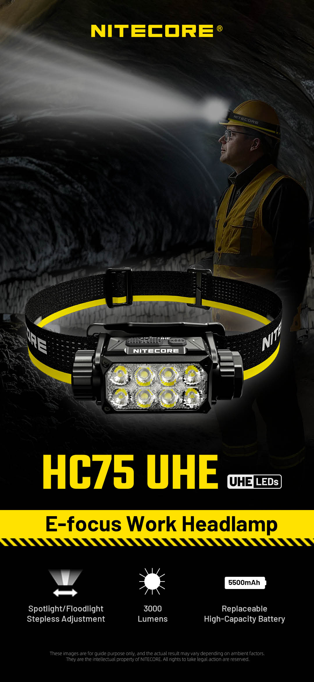 NITECORE HC75 UHE E-focus Work Headlamp