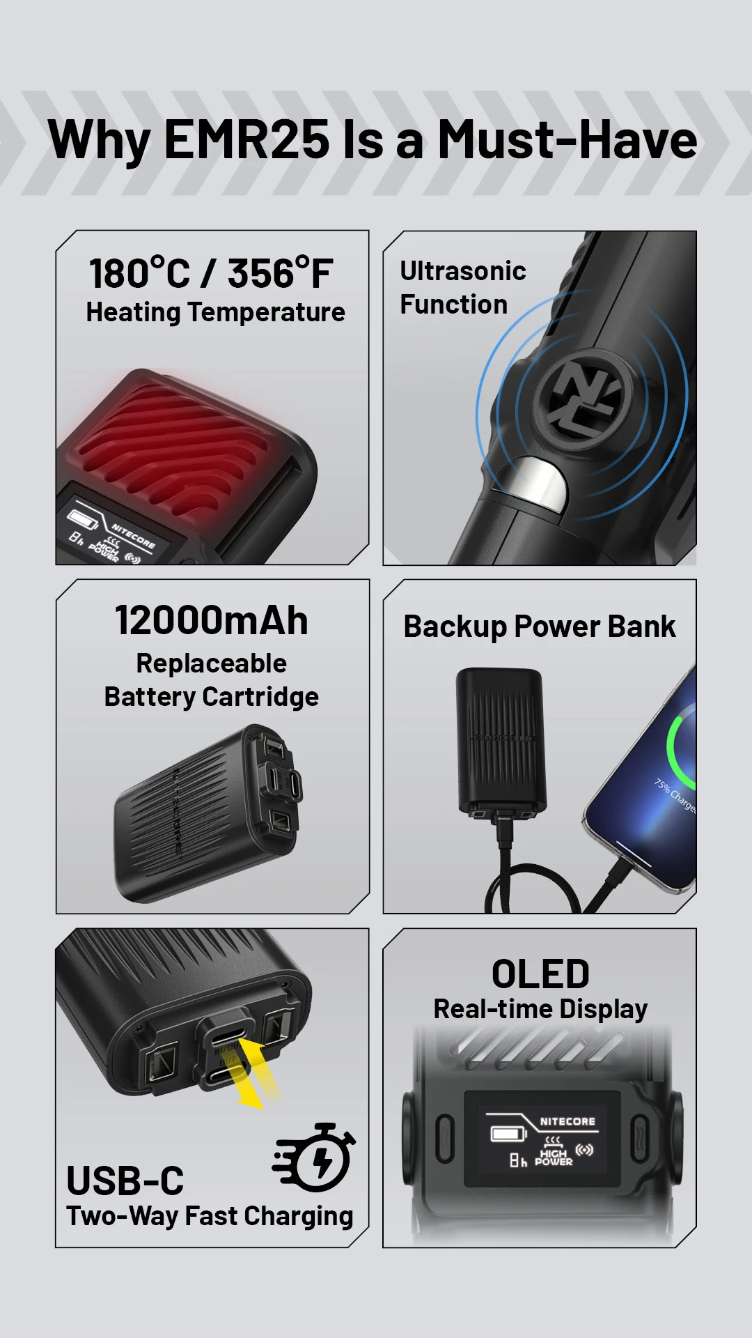 NITECORE EMR25 Multipurpose Portable Electronic Repeller