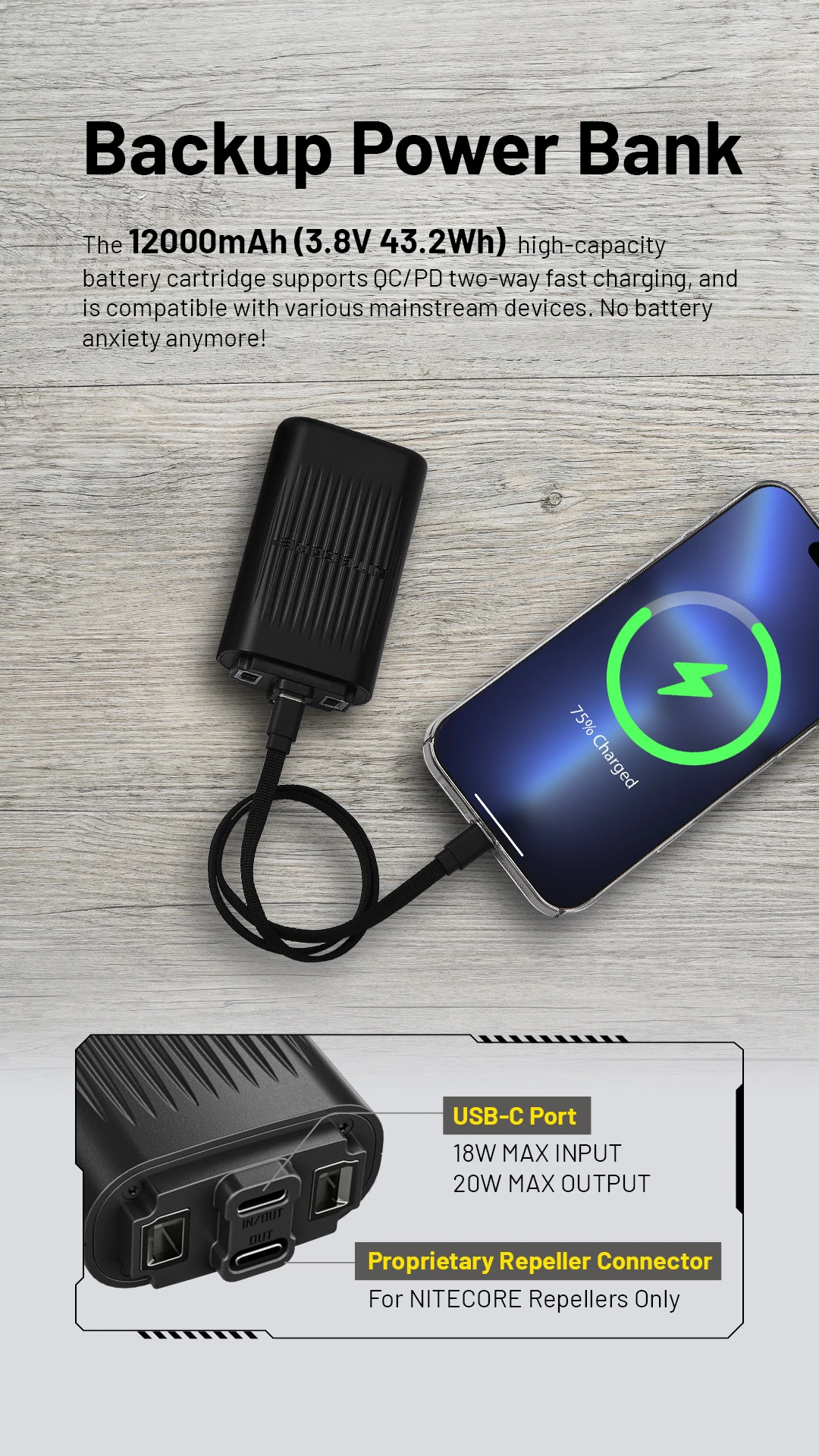 NITECORE EMR25 Multipurpose Portable Electronic Repeller