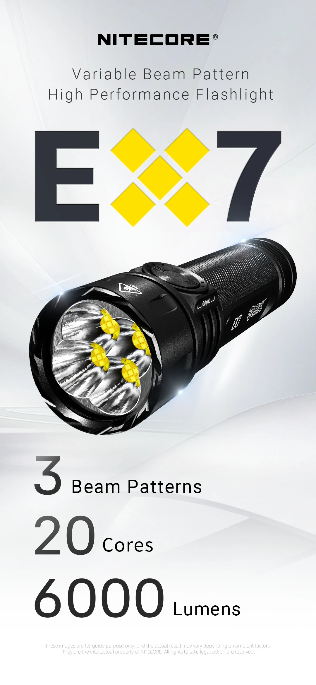 NITECORE EX7 Variable Beam Pattern High Performance Flashlight