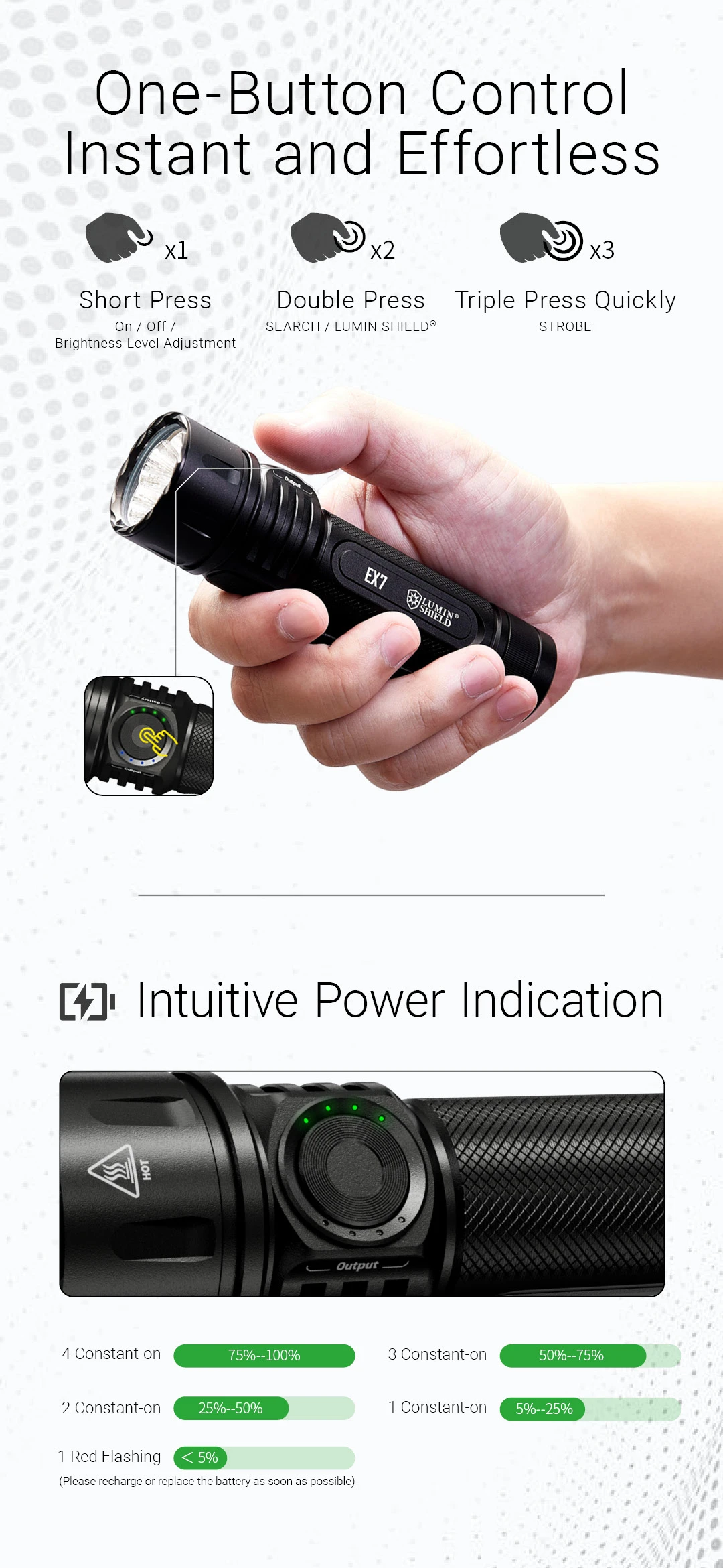 NITECORE EX7 Variable Beam Pattern High Performance Flashlight