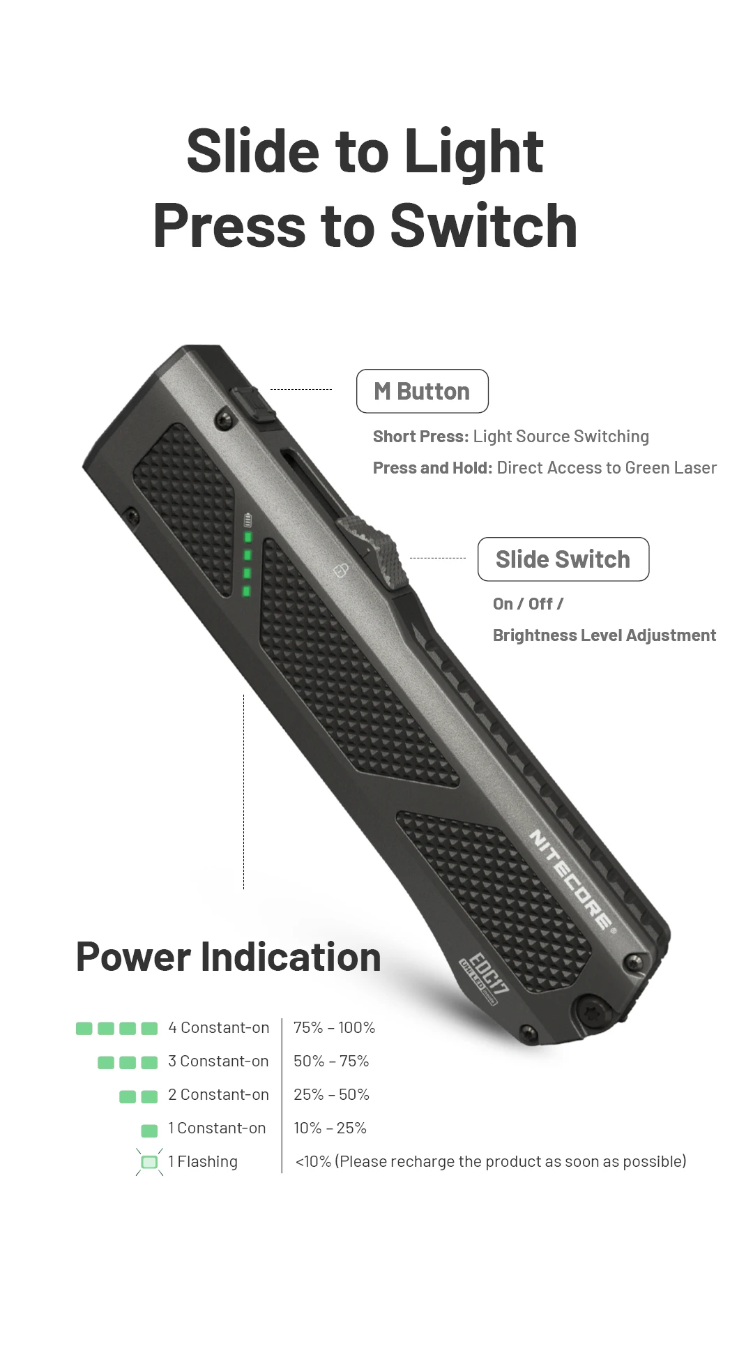 NITECORE EDC17 Three Light Sources Ultra Slim EDC Flashlight NITECORE EDC17 Three Light Sources Ultra Slim EDC Flashlight