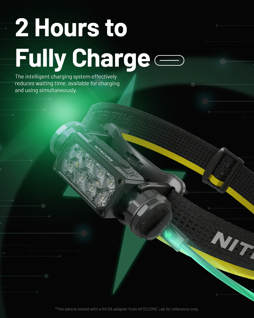 NITECORE HC65 UHE Ultra High Triple Output Metal Headlamp