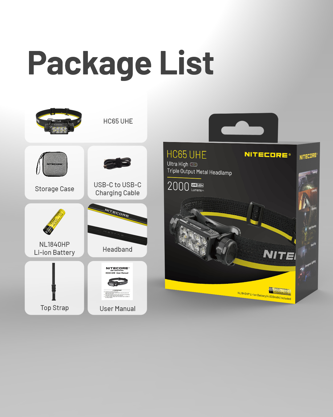 NITECORE HC65 UHE Ultra High Triple Output Metal Headlamp
