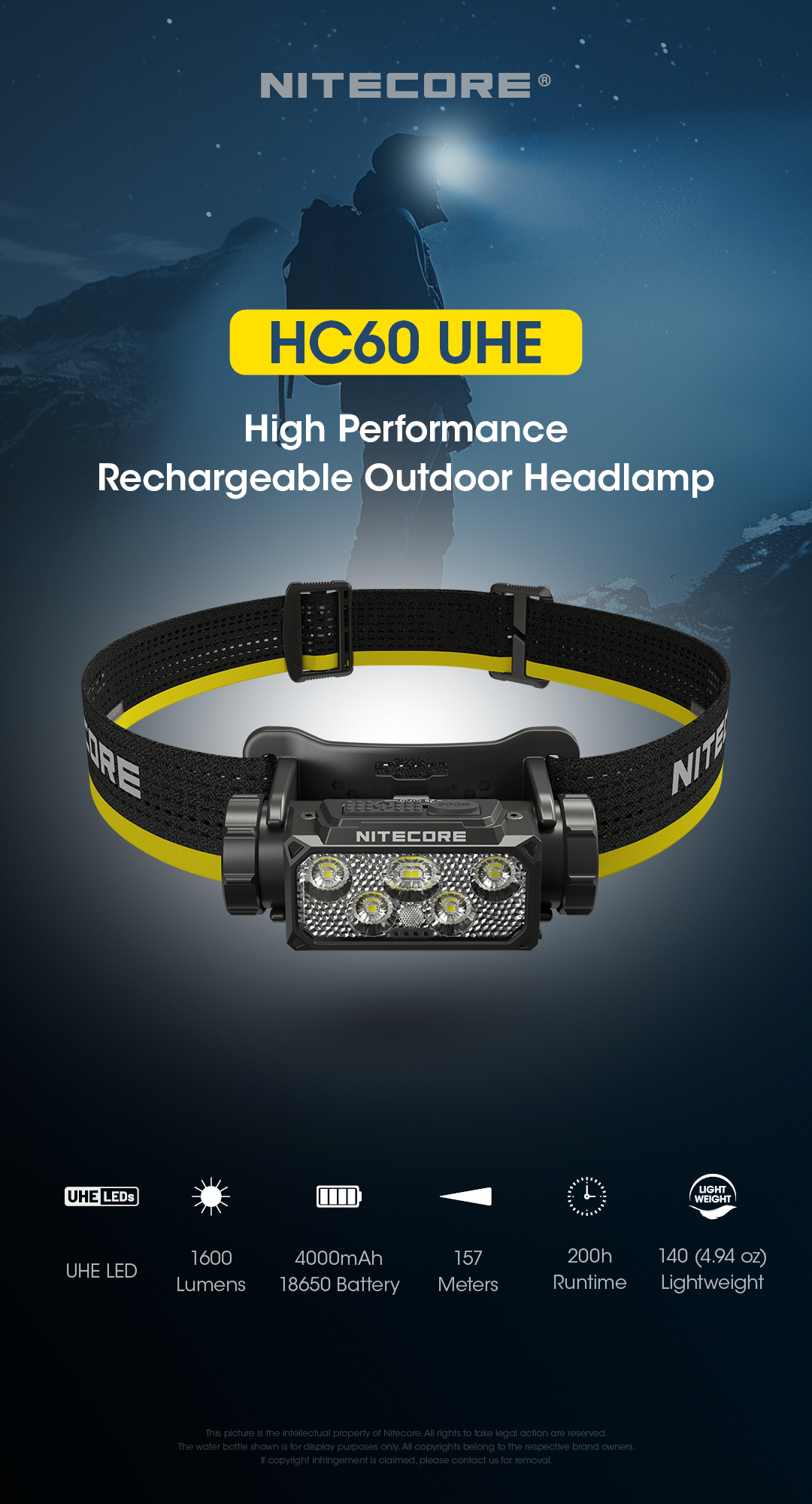 NITECORE HC60 UHE High Performance Rechargeable Outdoor Headlamp