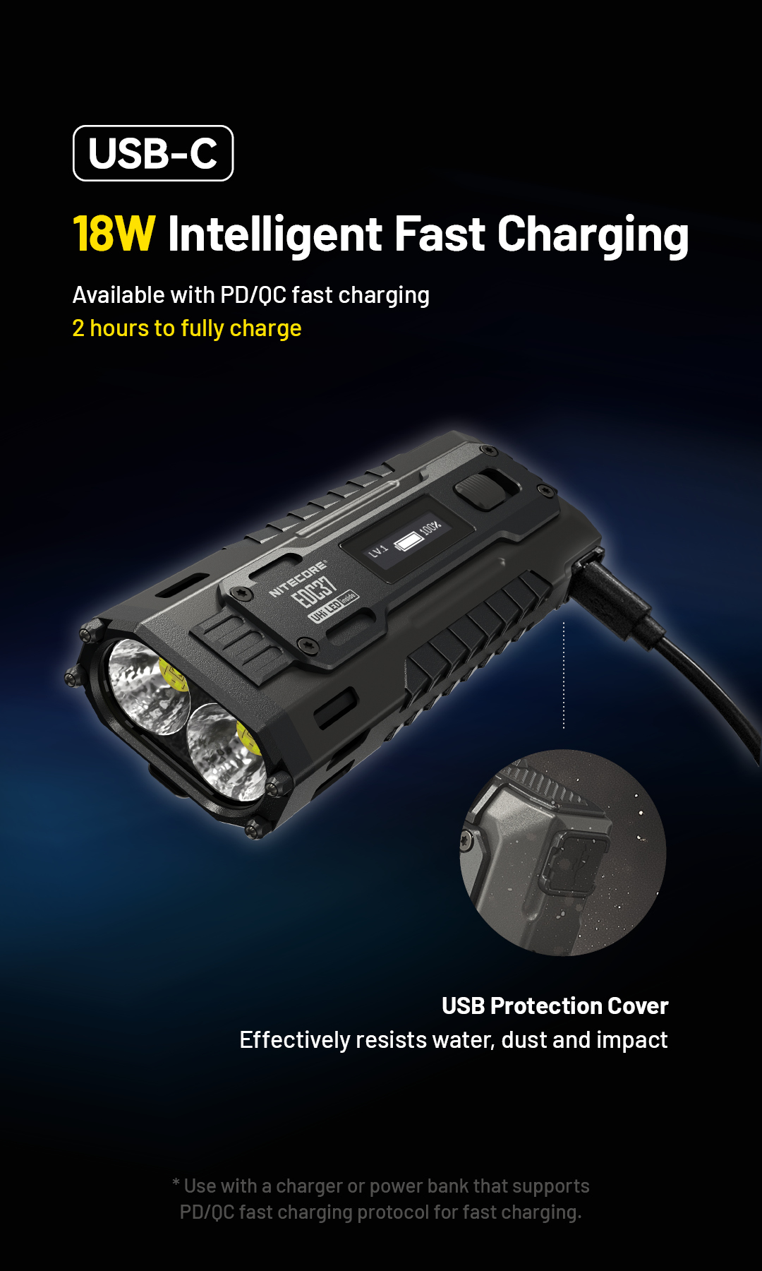 NITECORE EDC37 Ultimate Tactical EDC Flashlight