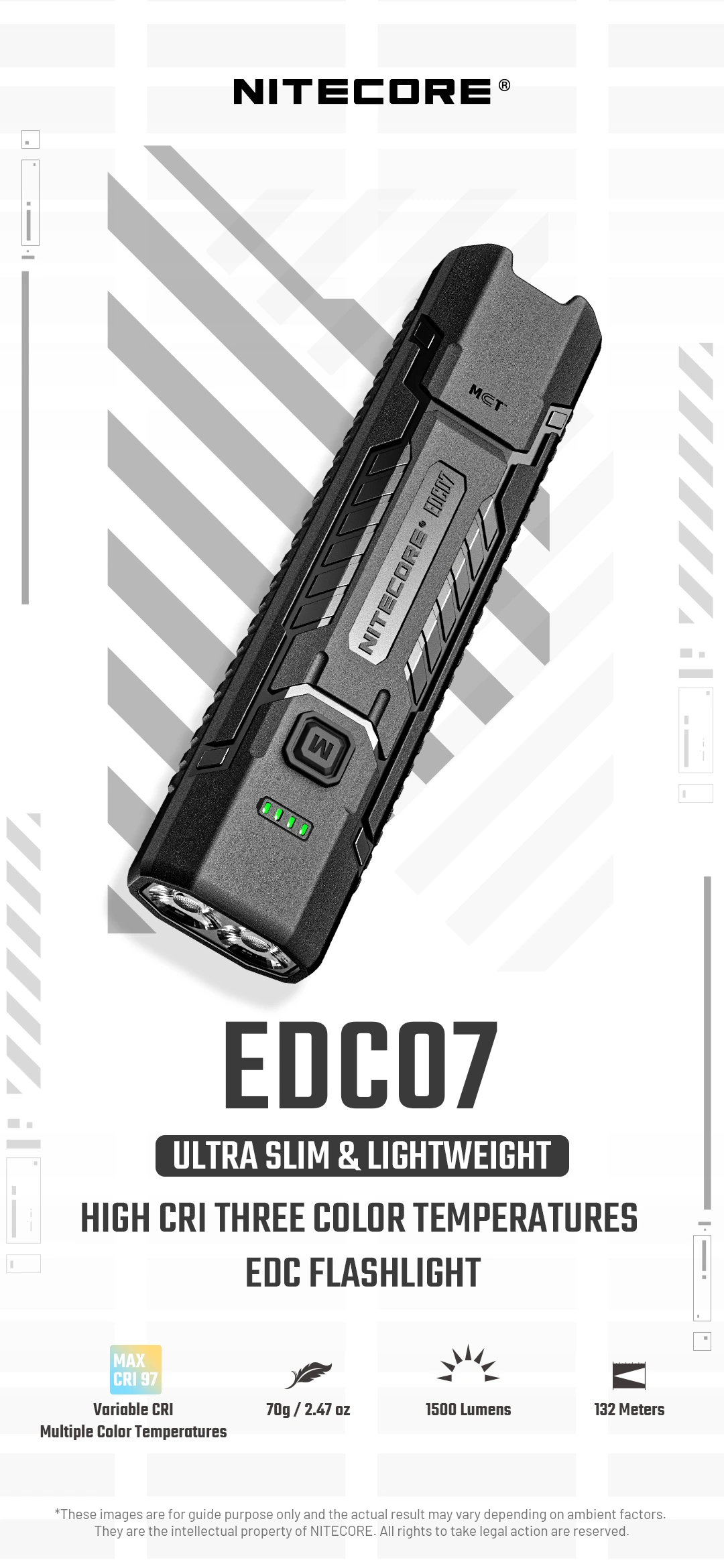 Torcia Nitecore EDC07 – 1500 Lumen, 3 Temperature Di Colore, Ultra Leggera (70g) Con Alto CRI!