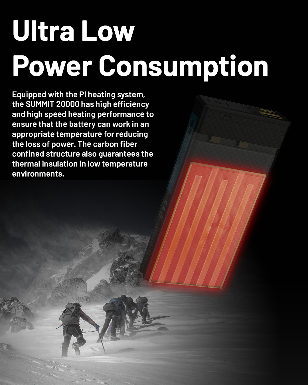 NITECORE SUMMIT 20000 Low Temperature Resistant Carbon Fiber Power