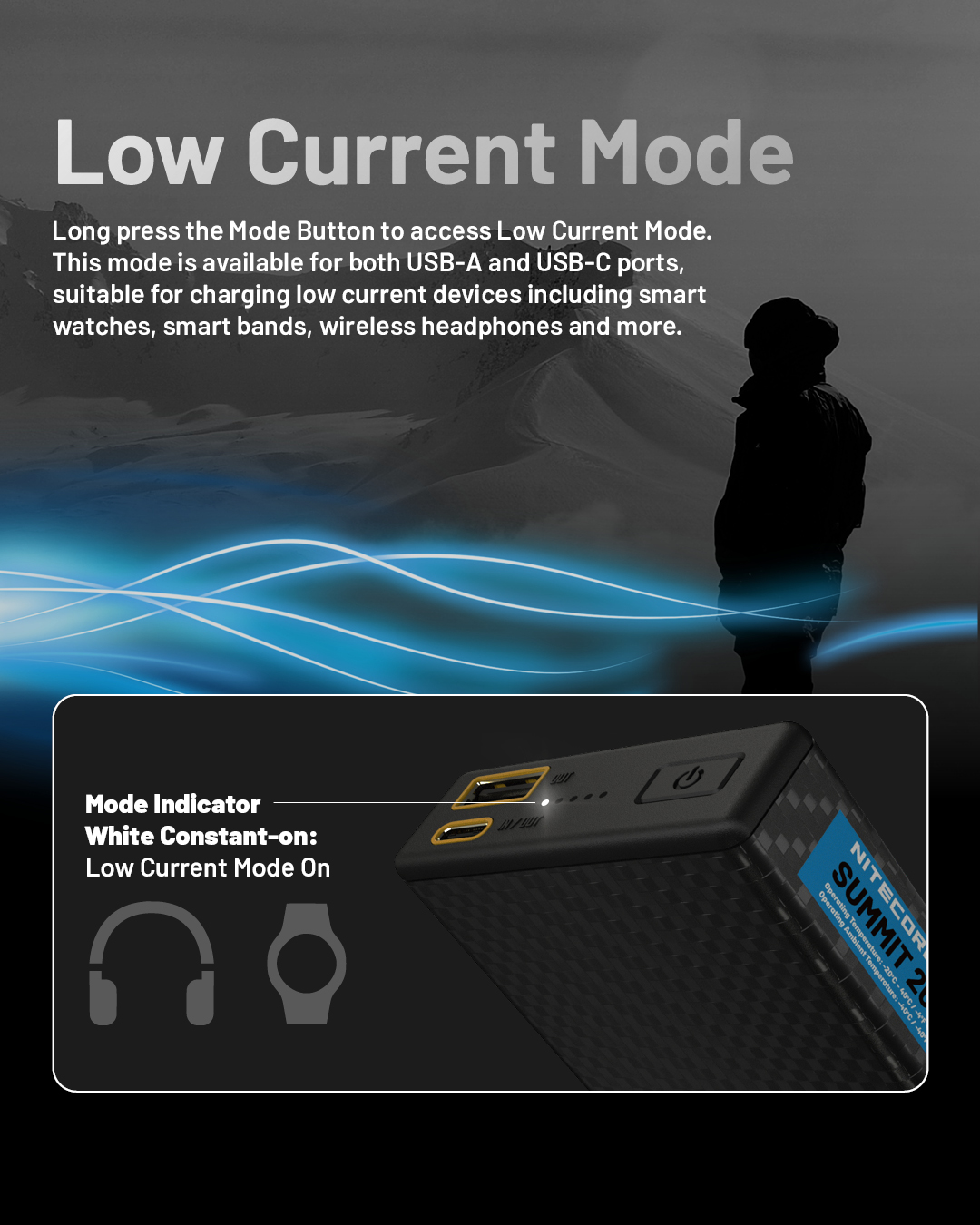 NITECORE SUMMIT 20000 Low Temperature Resistant Carbon Fiber Power