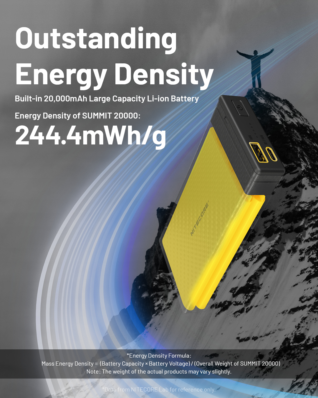 NITECORE SUMMIT 20000 Low Temperature Resistant Carbon Fiber Power