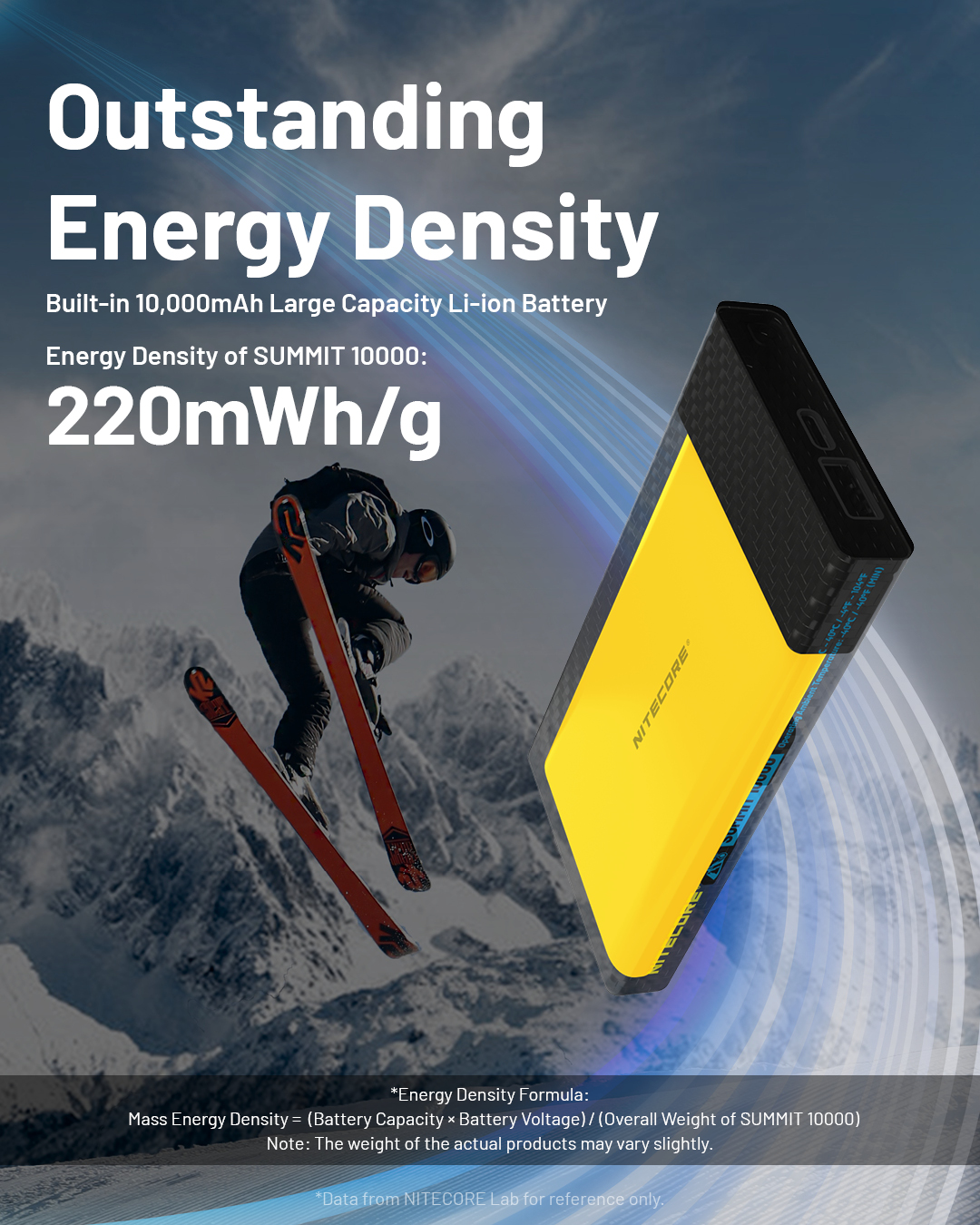 NITECORE SUMMIT 10000 Low Temperature Resistant Carbon Fiber Power
