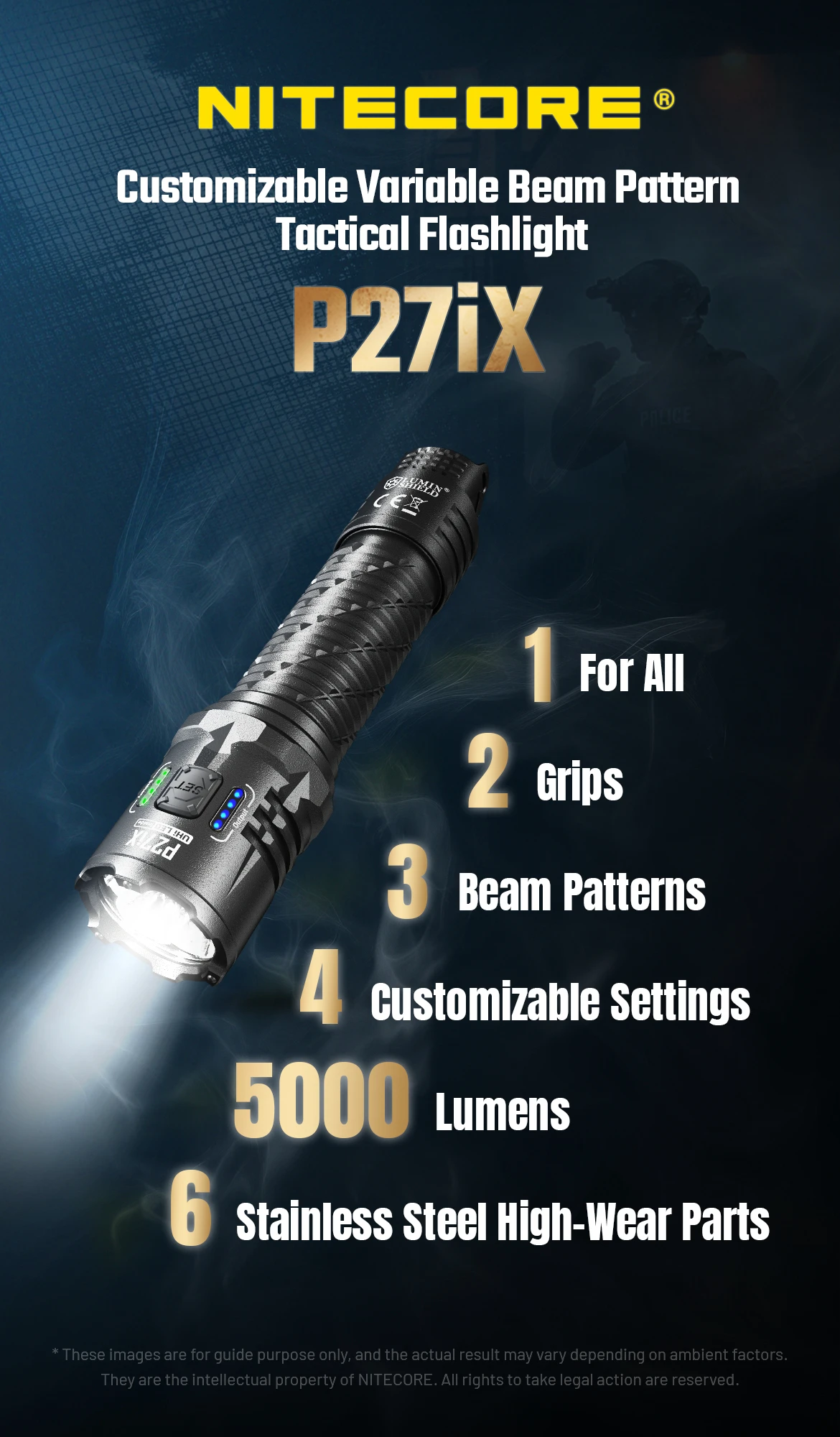 P27iX