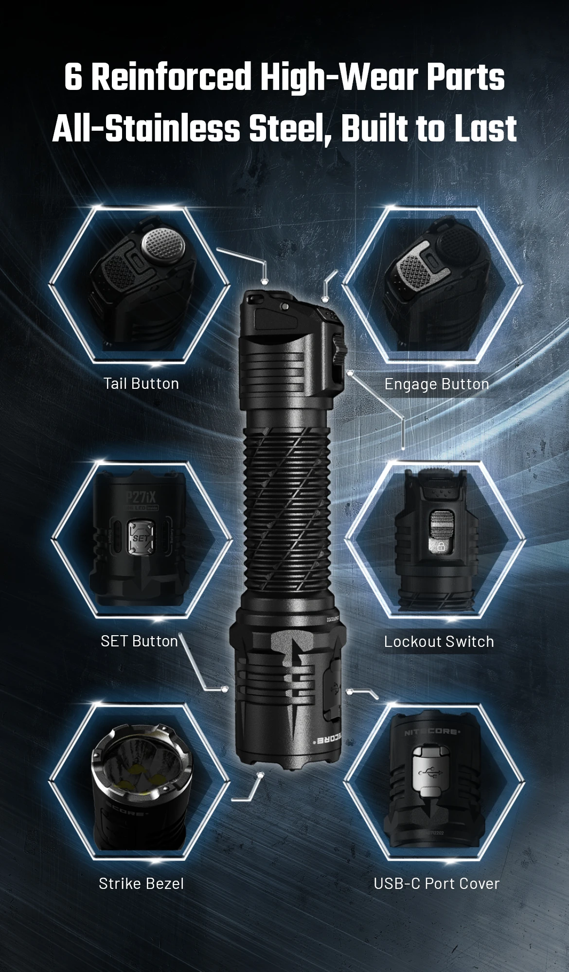 NITECORE P27iX Customizable Variable Beam Pattern Tactical Flashlight