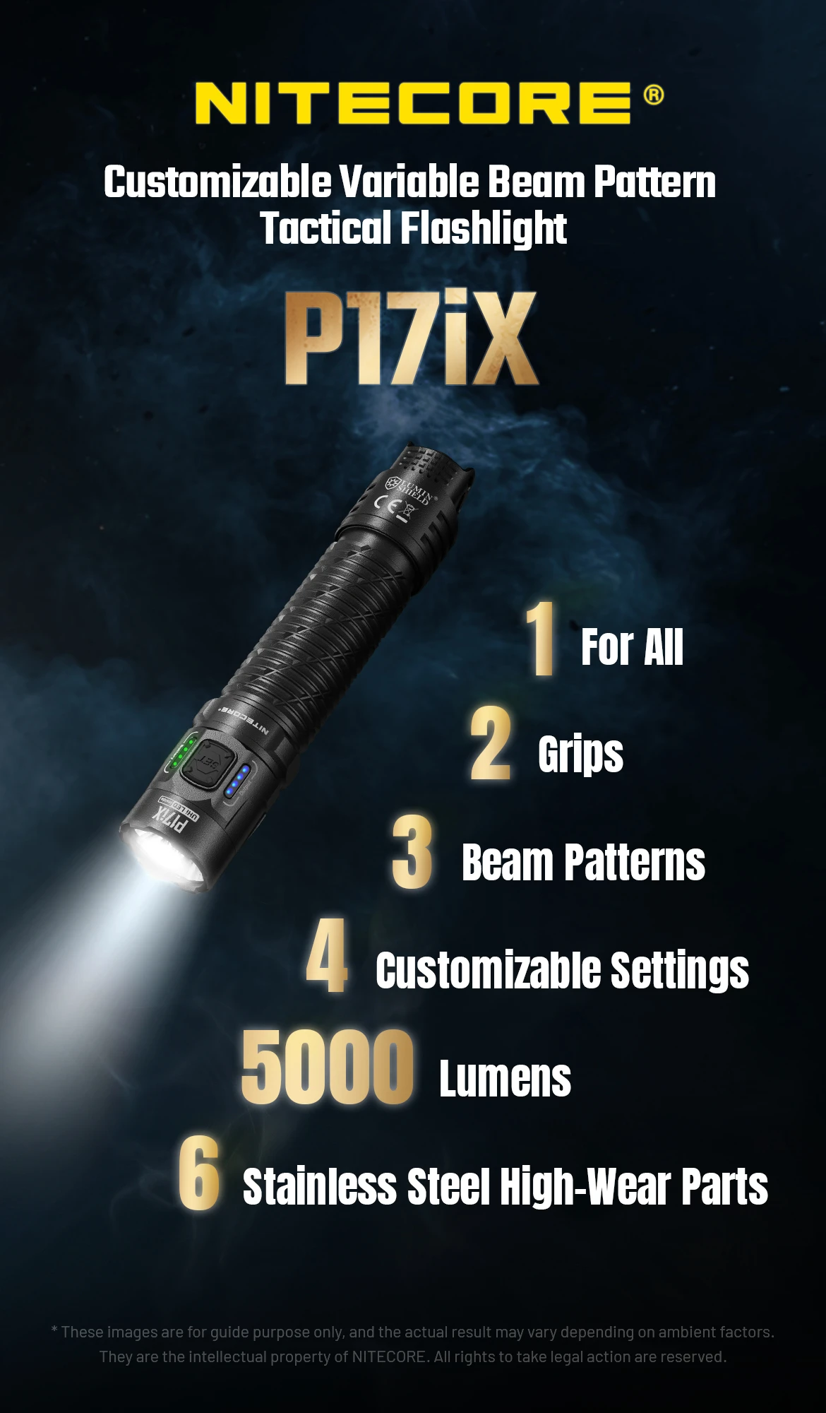 NITECORE - EDC Flashlight&Headlamp, Power Solution, Mosquito