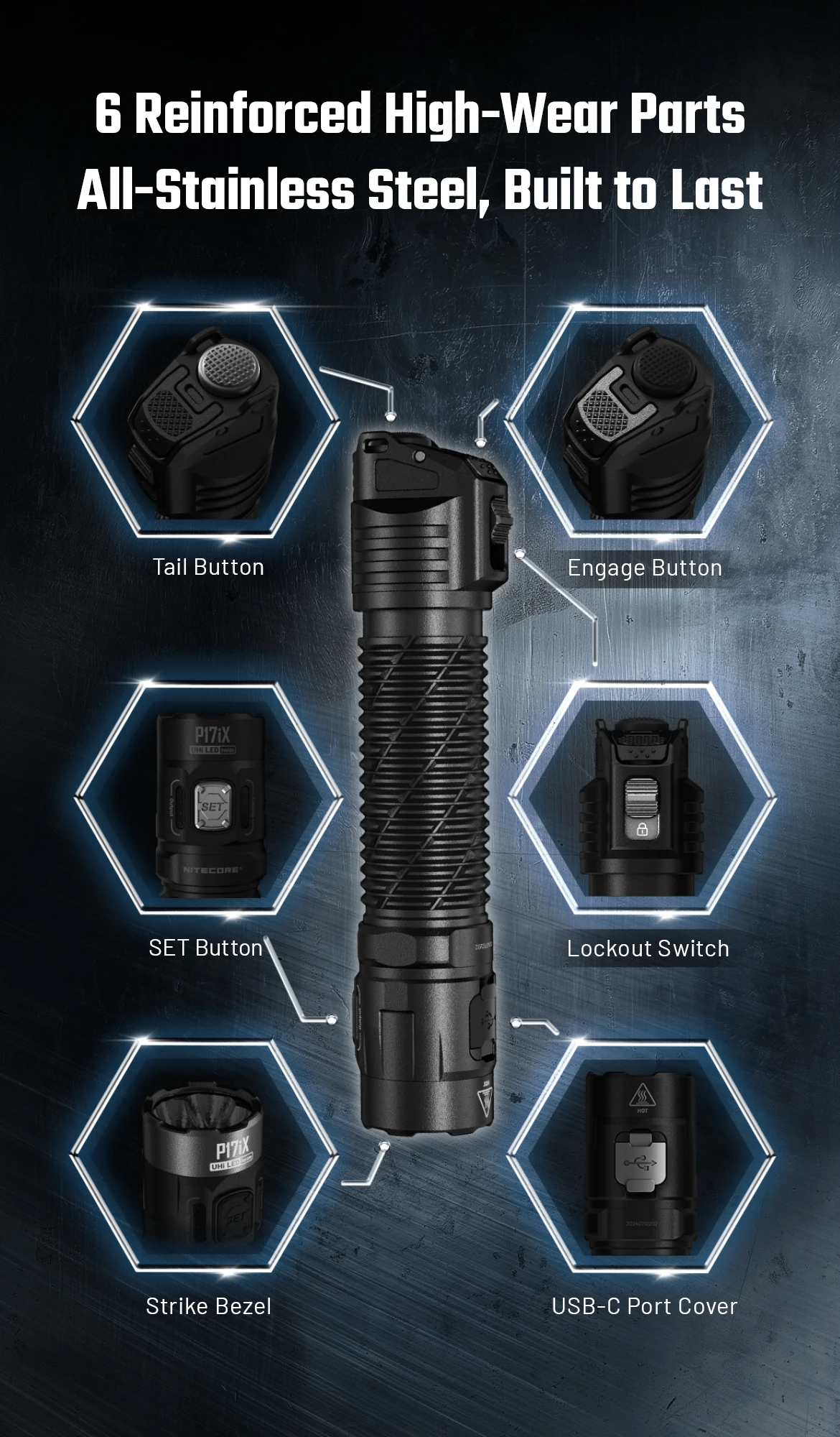 NITECORE P17iX Customizable Variable Beam Pattern Tactical Flashlight