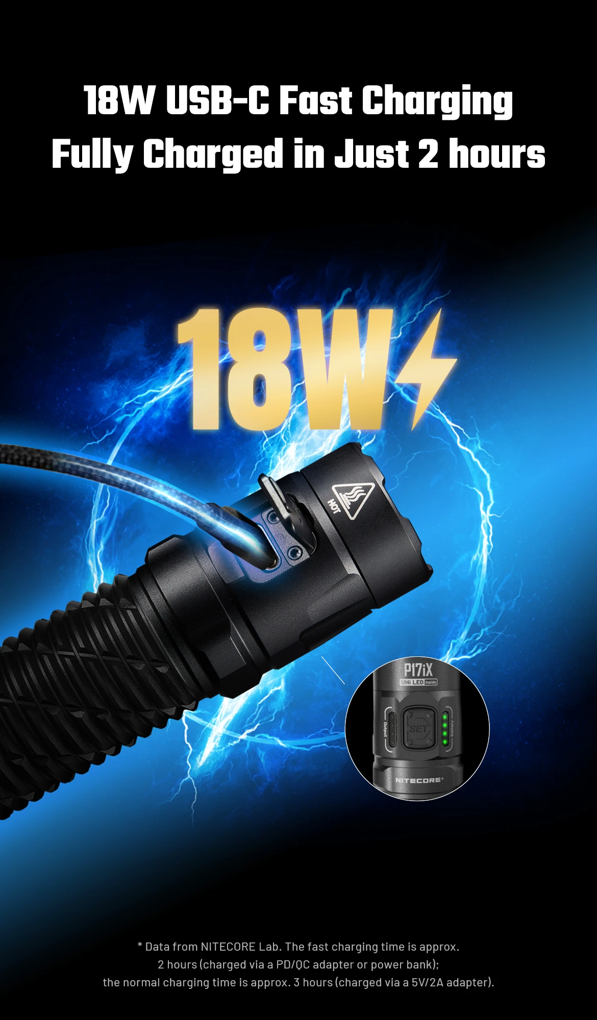 NITECORE P17iX Customizable Variable Beam Pattern Tactical Flashlight